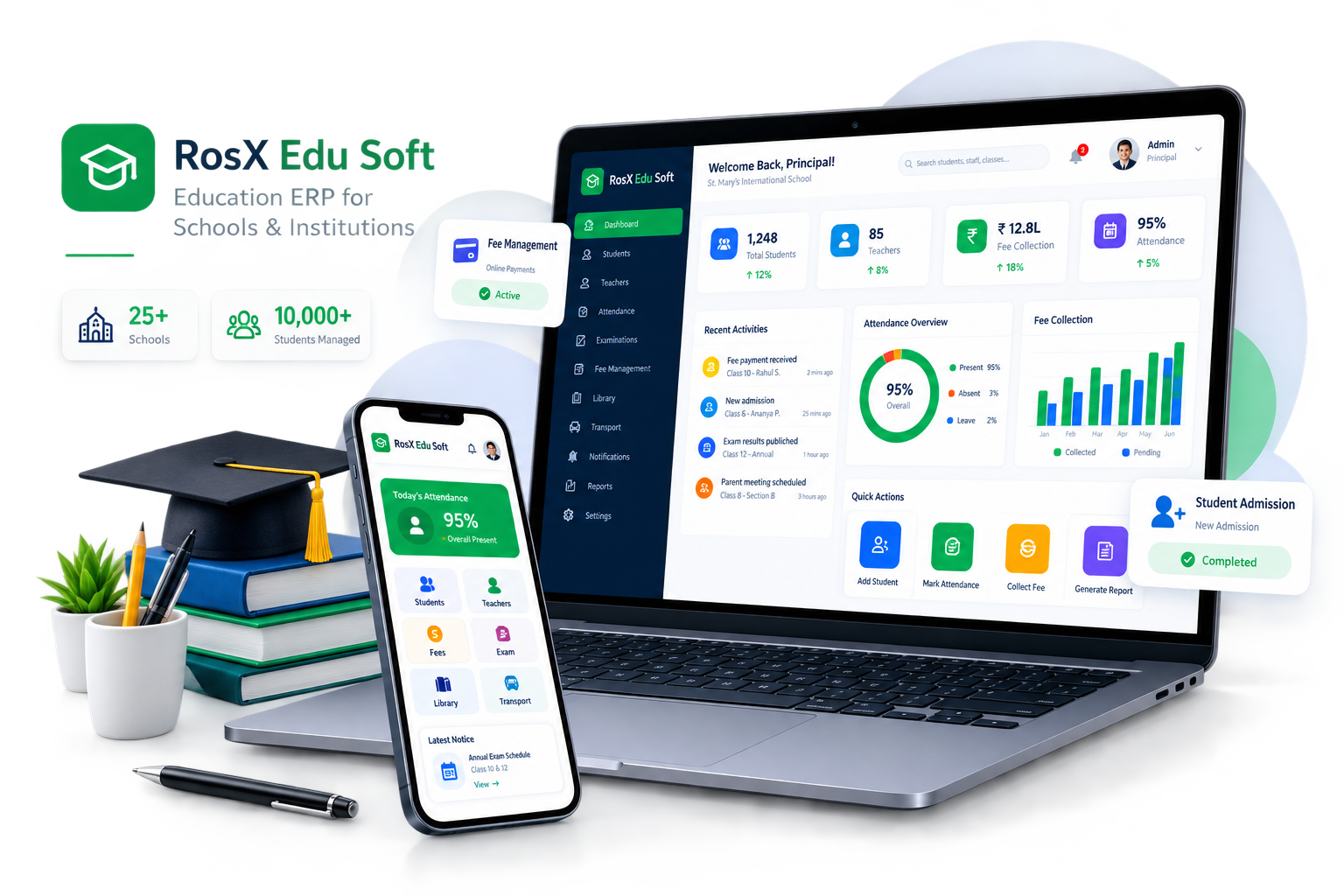 RosX Edu Soft Product
